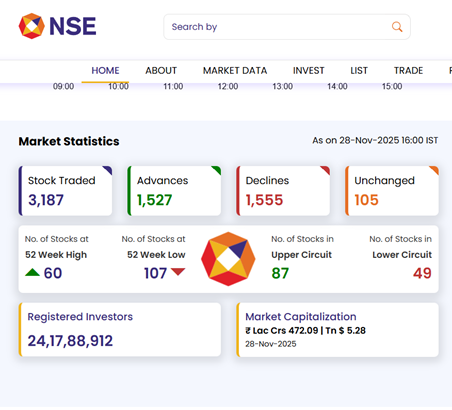 Индийский слон на подъеме: как растет один из крупнейших рынков мира