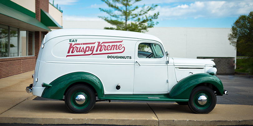 Krispy Kreme был включен в индекс Russell 2000