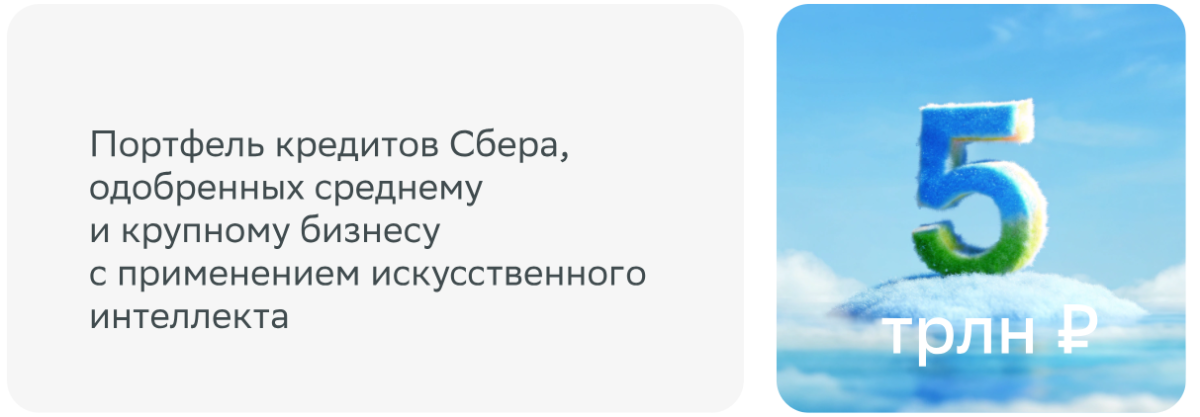 От импортозамещения до новых рынков: подводим итоги 2025 года в цифрах