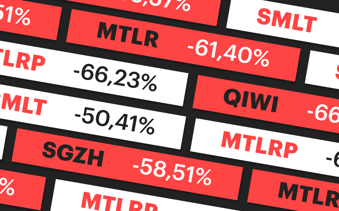 Около 50% — столько можно было потерять на худшей акции 3-го квартала