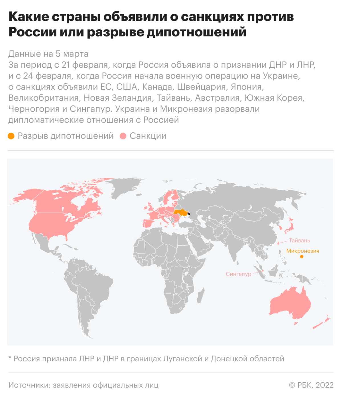 Какие страны объявили. Карта стран которые ввели санкции против РФ. Страны которые не ввели санкции против РФ на карте. Карта стран которые ввели санкции против РФ 2022. Карта мира со странами которые ввели санкции против РФ.