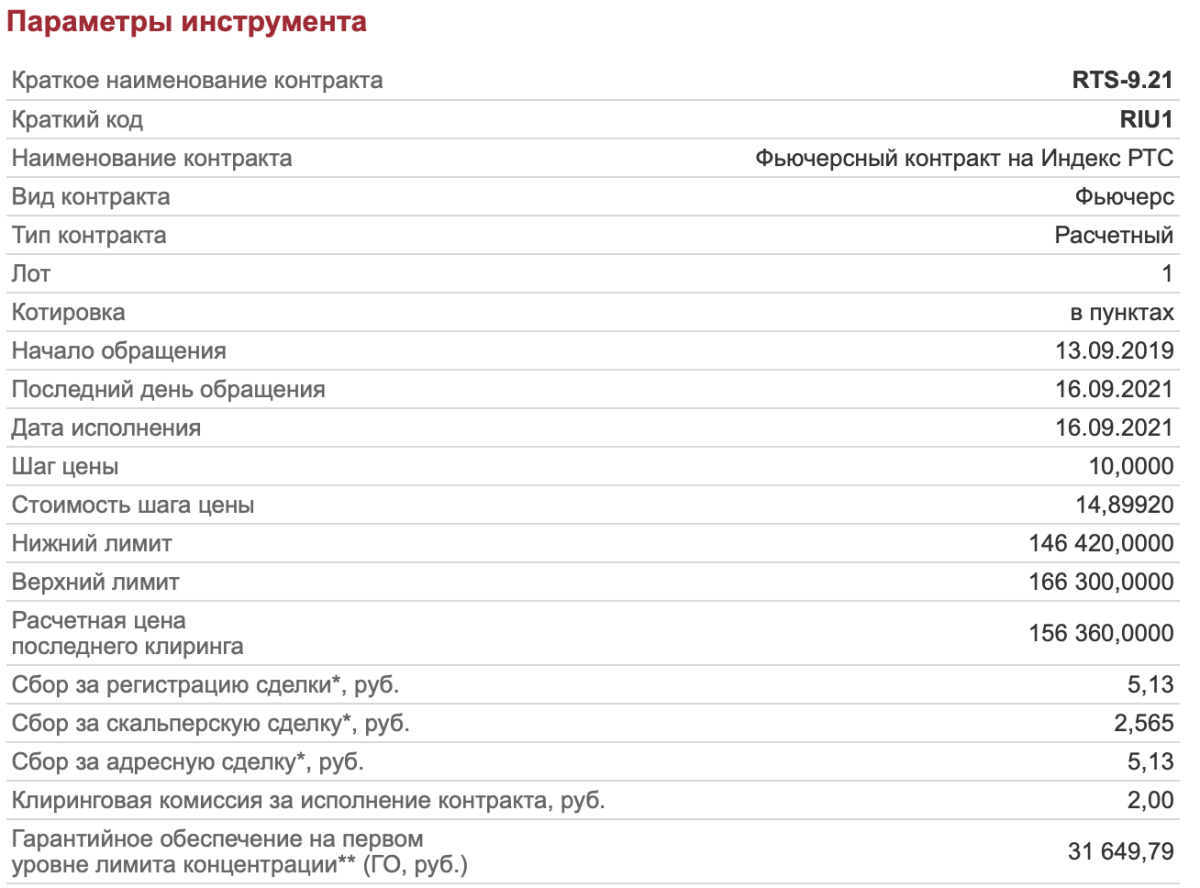 При покупке фьючерса уплачивается только комиссия за сделку и замораживается ГО.