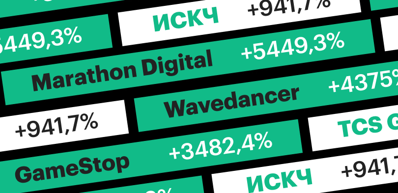 Эти 15 акций выросли больше всего с начала пандемии. Рейтинг РБК