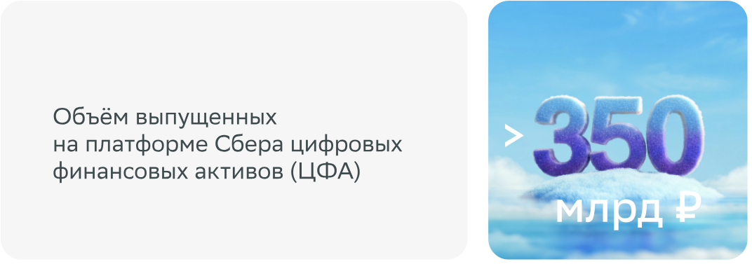 От импортозамещения до новых рынков: подводим итоги 2025 года в цифрах