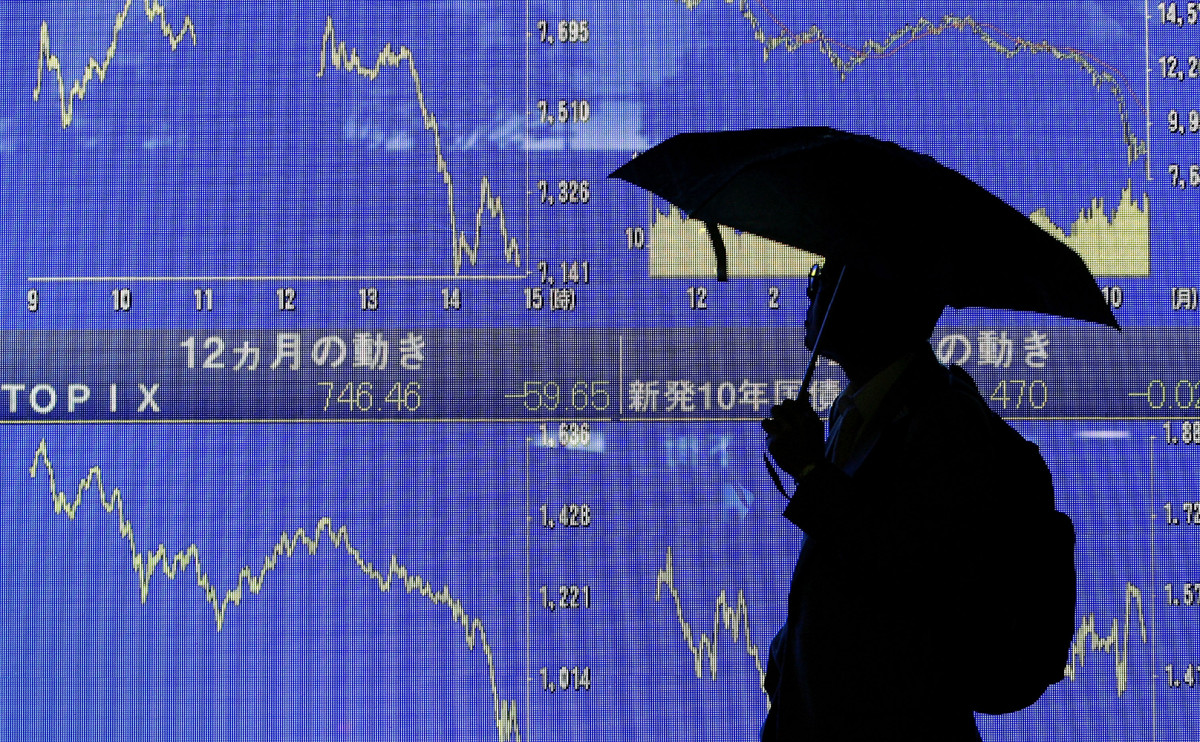 Индекс Nikkei 225 упал на 2,9% вслед за американскими рынками