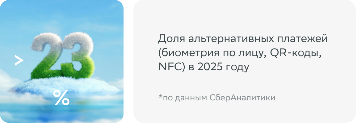 От импортозамещения до новых рынков: подводим итоги 2025 года в цифрах