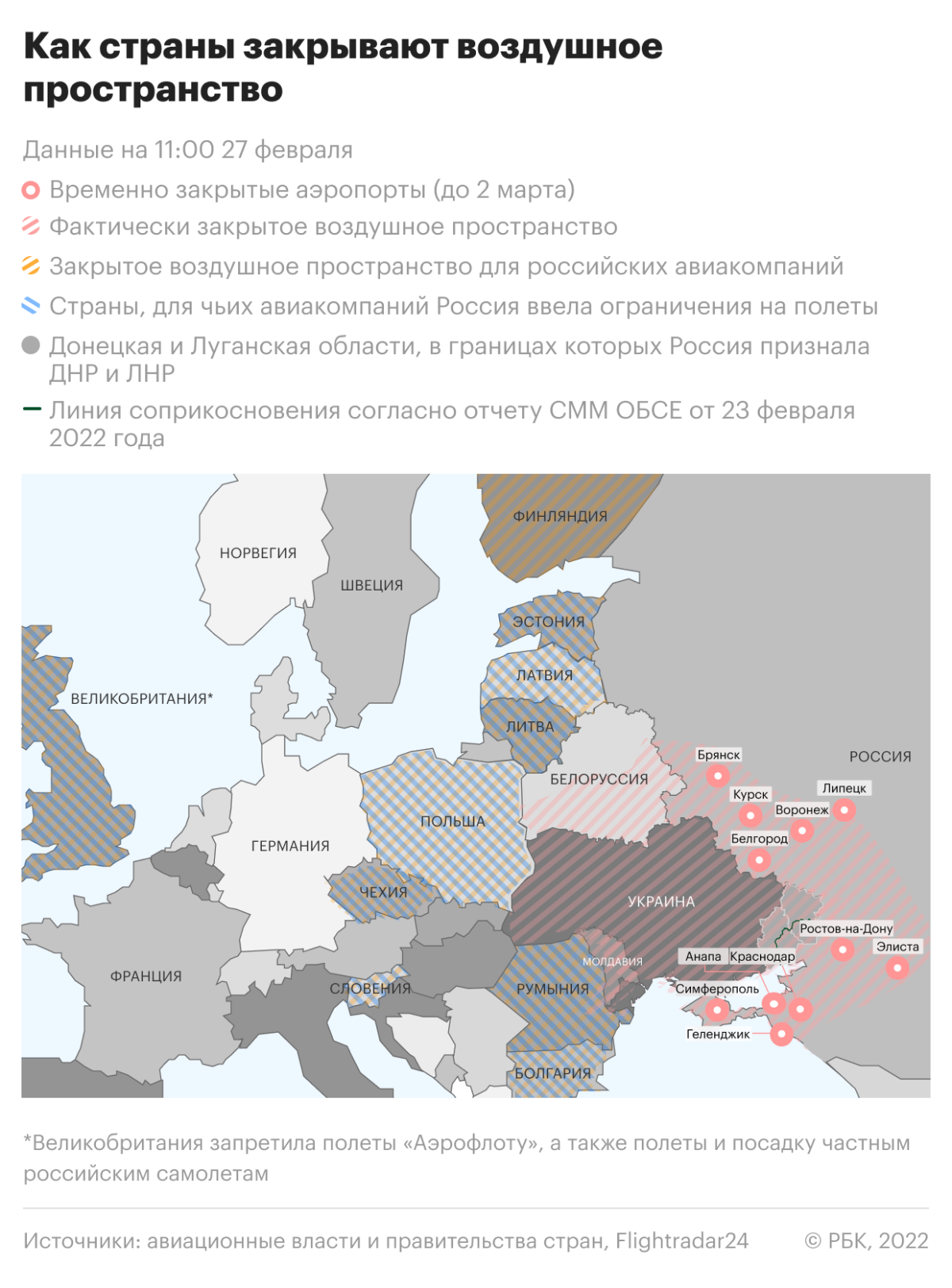 Кто закрыл воздушное пространство для россии карта