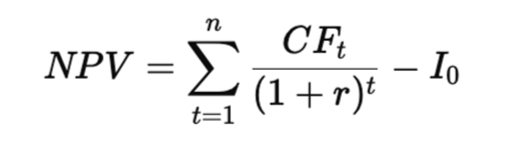 Что такое NPV и как рассчитать чистую приведенную стоимость проекта