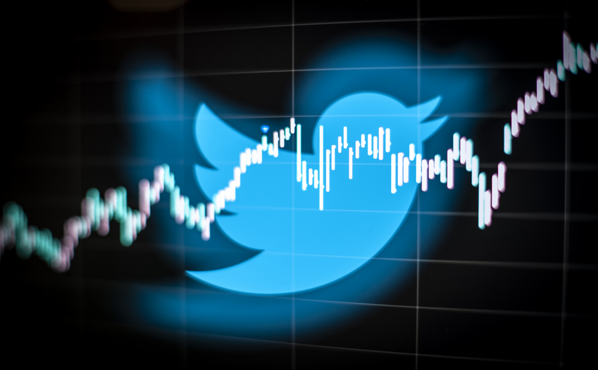Twitter нарастил выручку от продажи рекламы. Акции взлетели на 11%