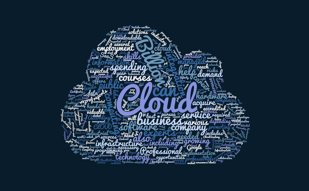 Битва титанов в облаках: кто станет лидером на рынке cloud-сервисов