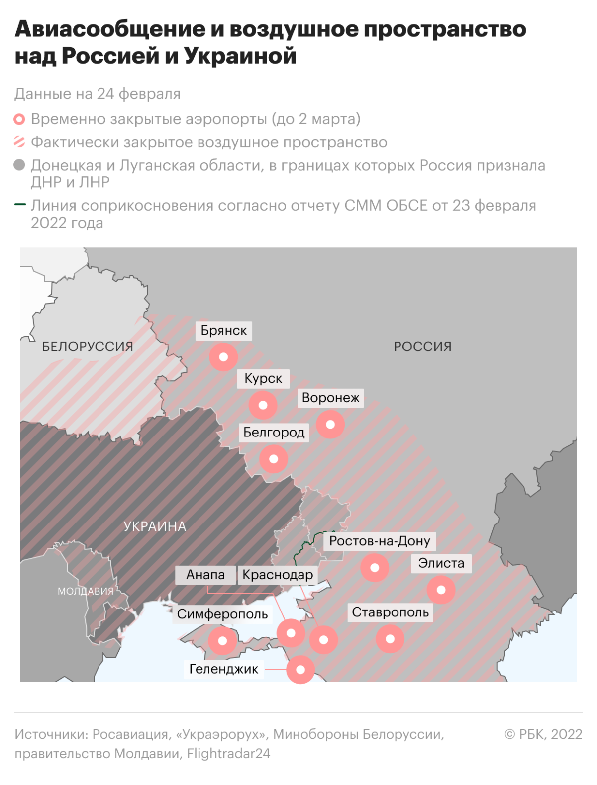 Операция рф карта. Карта военной операции на Украине. Какие страны закрыли воздушное пространство. Закрытое воздушное пространство Украина. Воздушное пространство страны это.