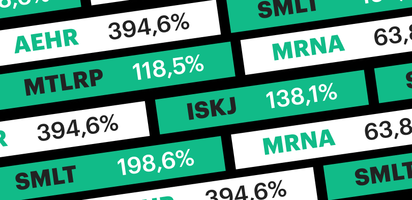 за три месяца — столько вы могли заработать на лучшей акции квартала