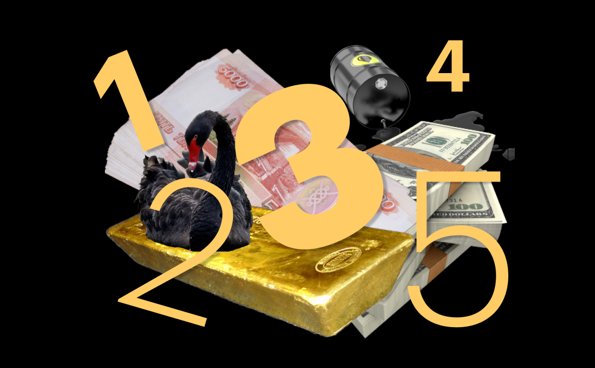 Топ-5 событий недели: доллар по ₽75, евро по ₽84, нефть по $33