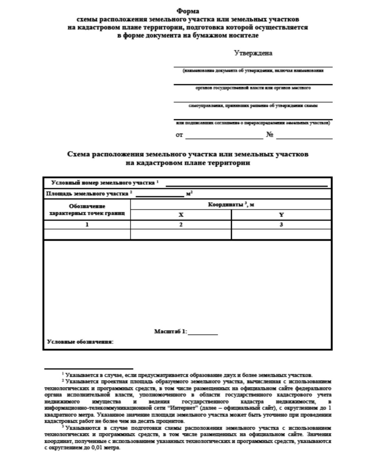 Амнистия и помилование схема