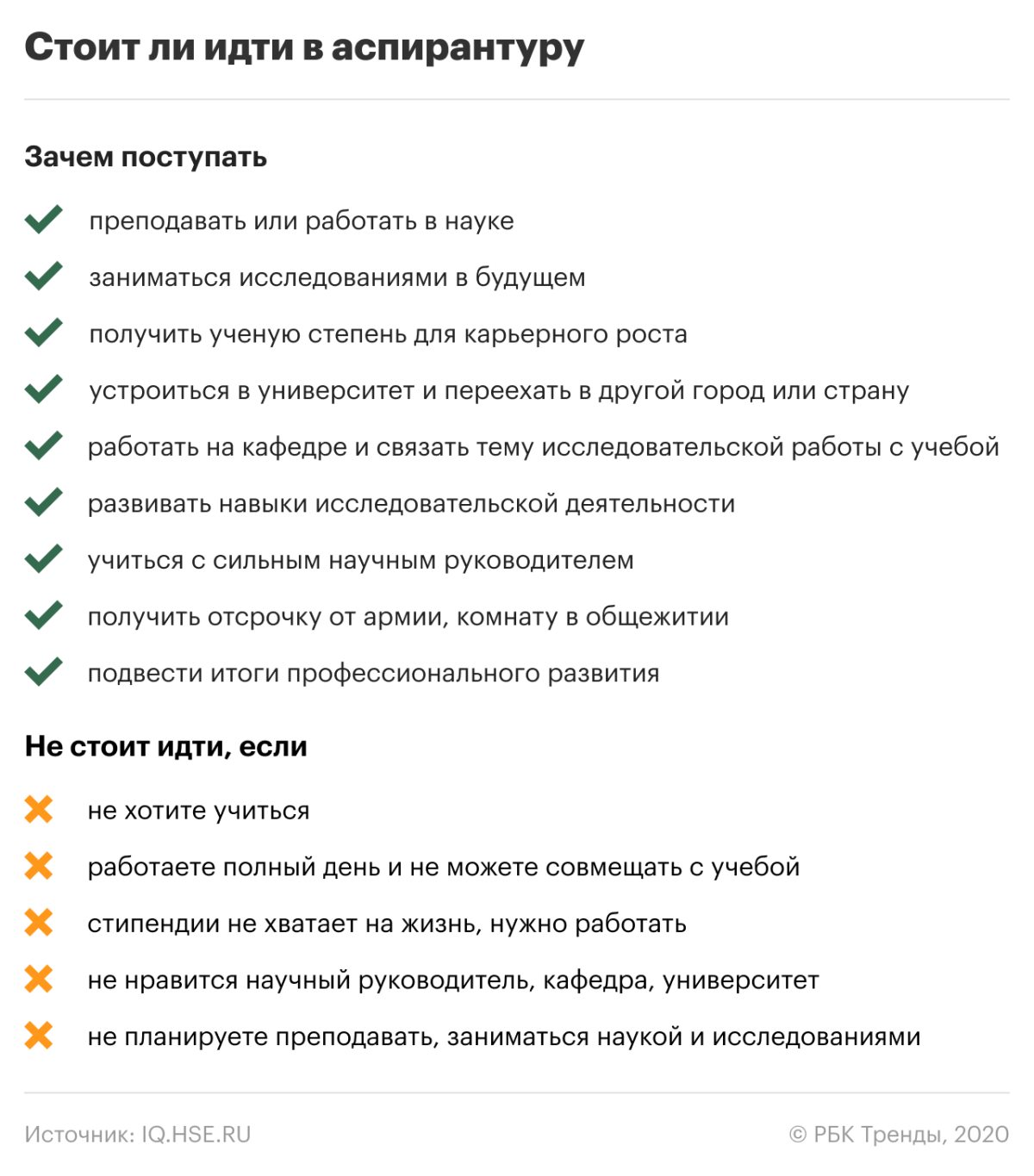 Зачем мне нужно образование. Что нужно чтобы поступить в аспирантуру. Зачем поступать в аспирантуру. Требования поступит аспирантуру. Зачем поступать в университет.