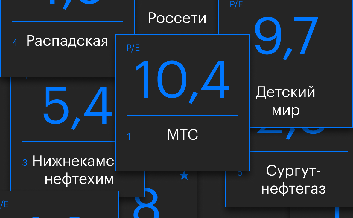 Составляем список покупок: акции вместо гречки