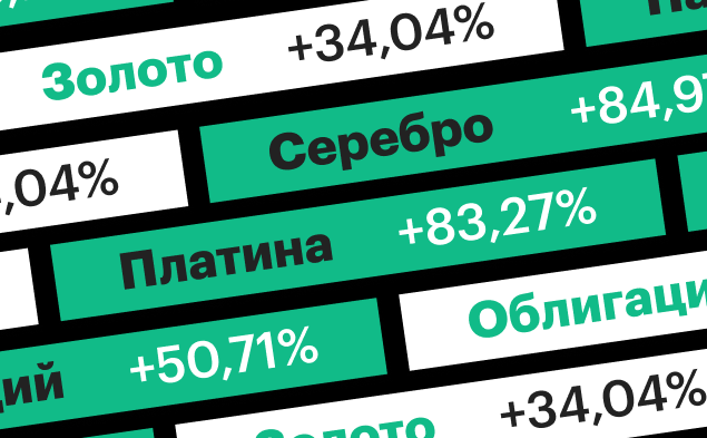 Крах биткоина и взлет серебра: какой актив стал самым доходным в 2025-м