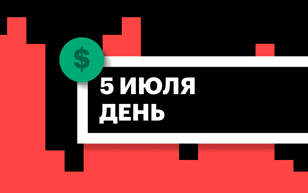 Торги на американском премаркете и СПБ Бирже за час до сессии в США