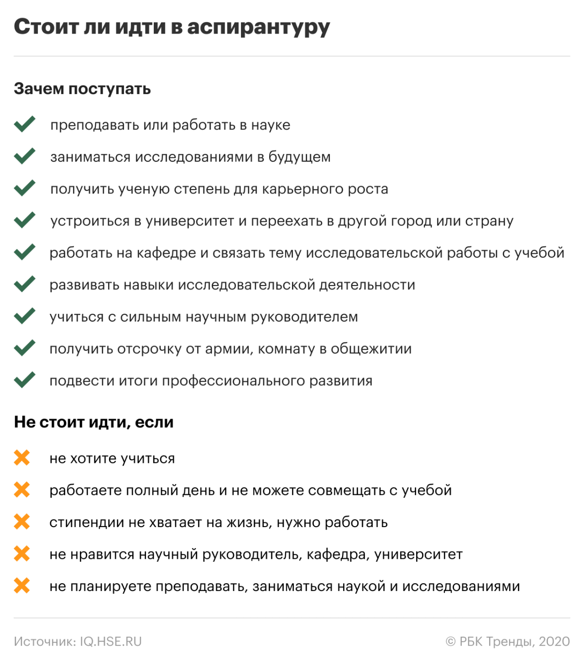 Зачем нужны уровни образования и как в них разобраться. И еще по порядку