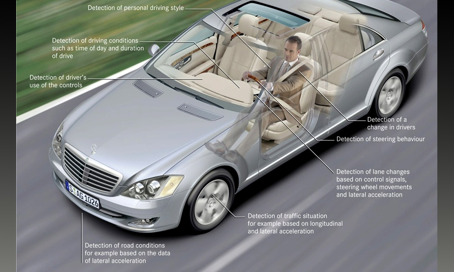 Концерн Daimler AG анонсировал новейшую систему слежения за состоянием водителя Attention Assist