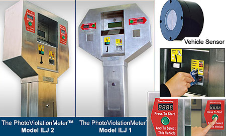 Photo Violation Meter