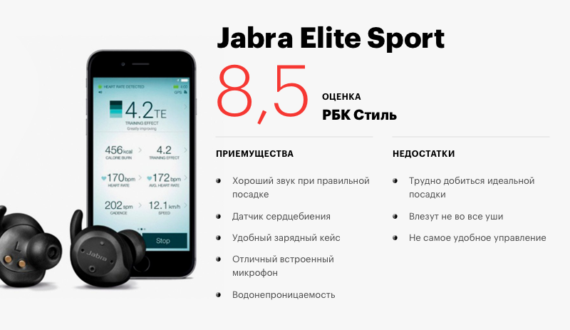 Джабра элит спорт