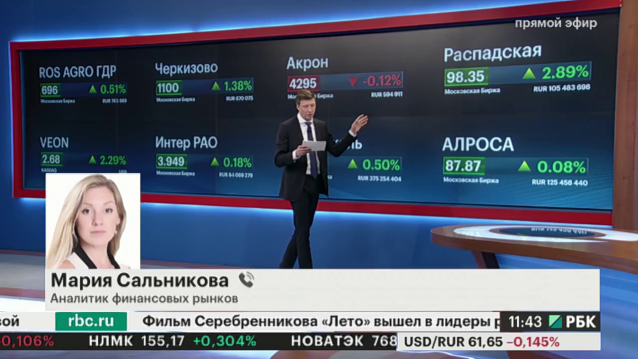 Рбк новости сегодня. Аналитик РБК. Финансовый аналитик РБК. Канал РБК рынки. РБК заставка.