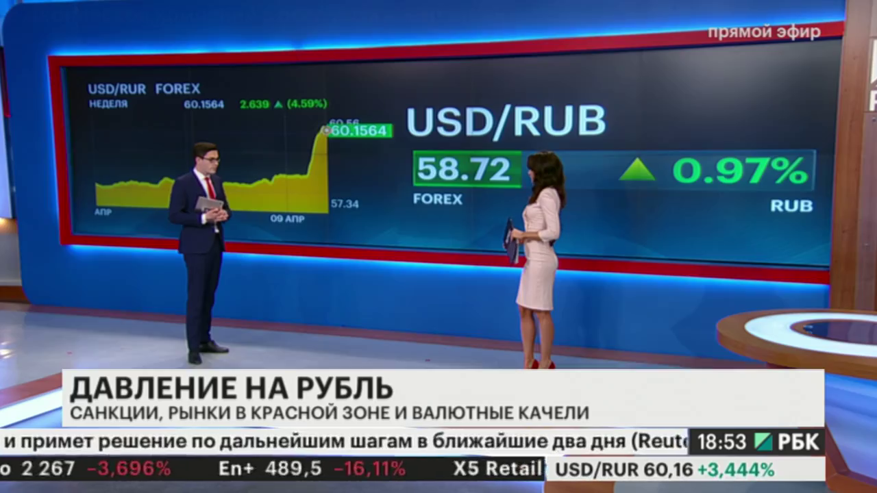 Рбк новости на сайте форекс forex с центовыми счетами