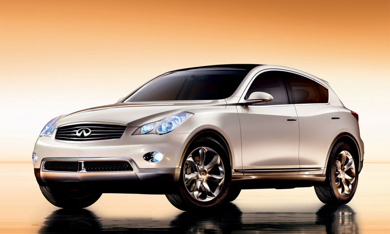Infiniti EX Concept