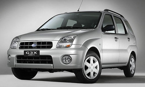 Subaru Justy