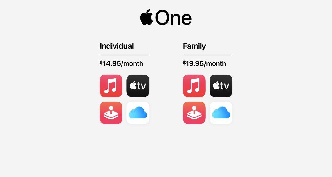 Фото: Apple / YouTube