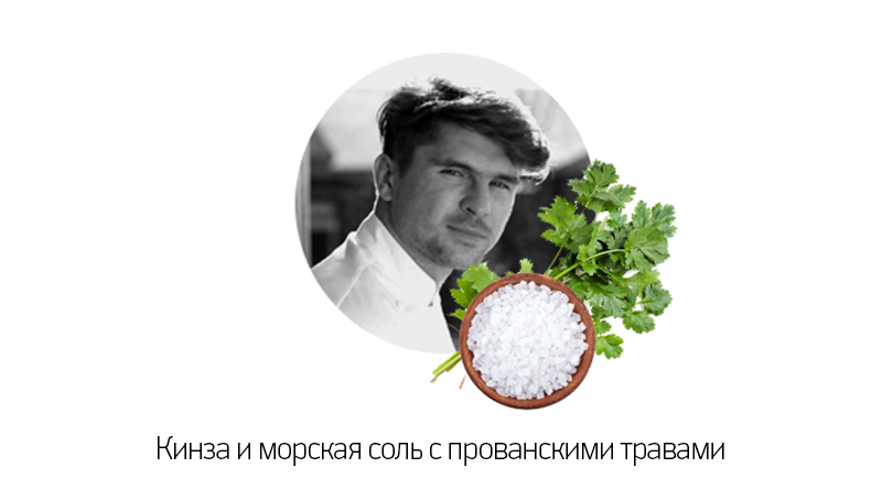 Денис Калмыш («Академия by Denis Calmiś»)