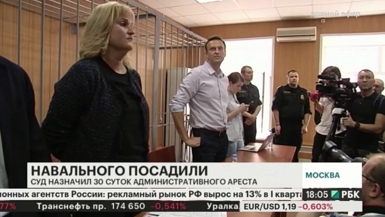 Программа главная новость. РБК новости. Насколько посадили Навального. На сколько посадили Навального по решению суда. Навального посадили честно или нет.