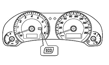 Toyota Eco Drive