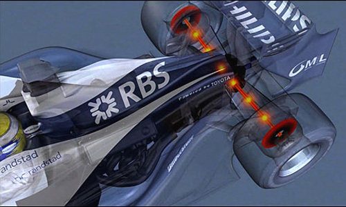 Toyota и Red Bull не собираются использовать KERS