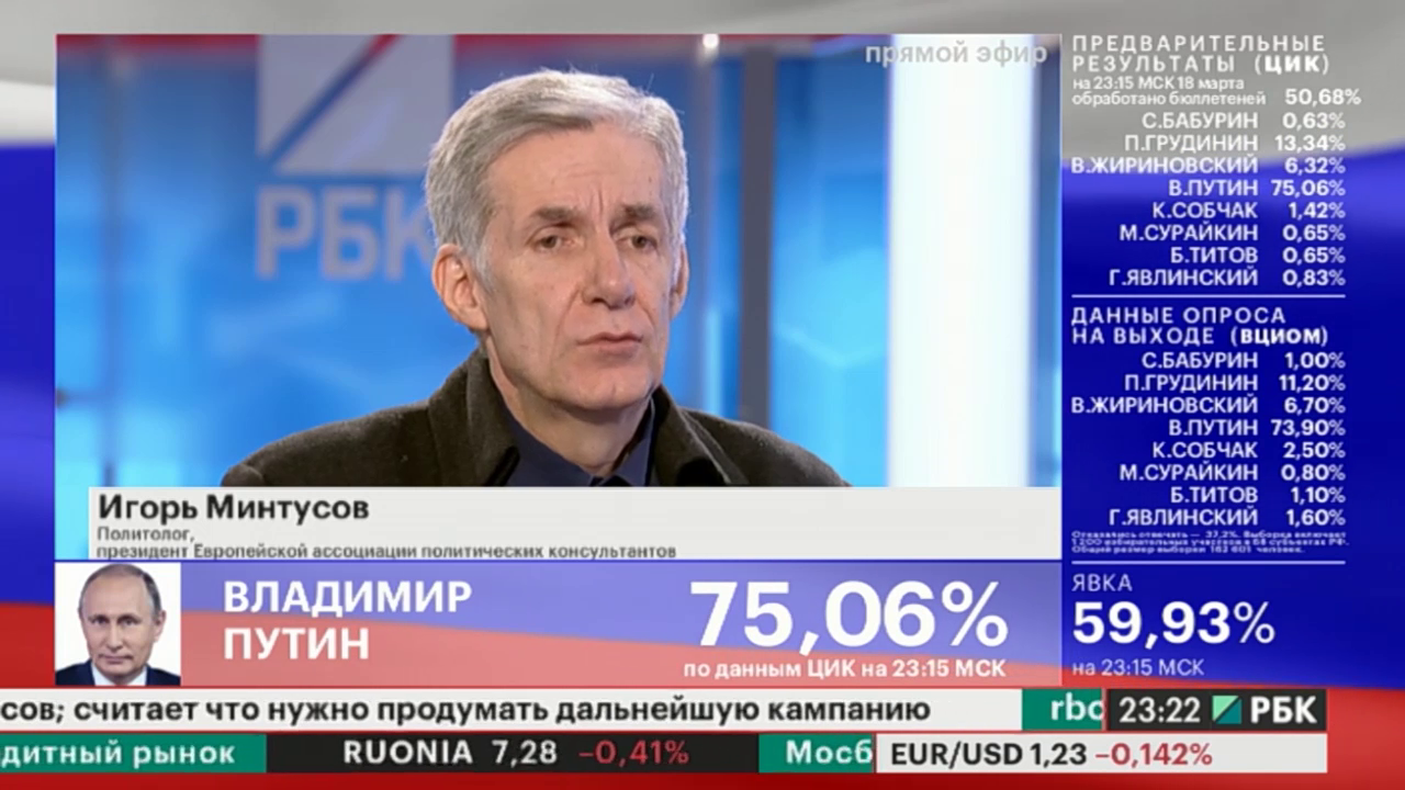 Игорь Минтусов Фото