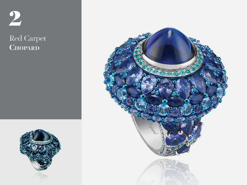 Синее кольцо Chopard - золото, титан, сапфиры, танзаниты, турмалины параиба