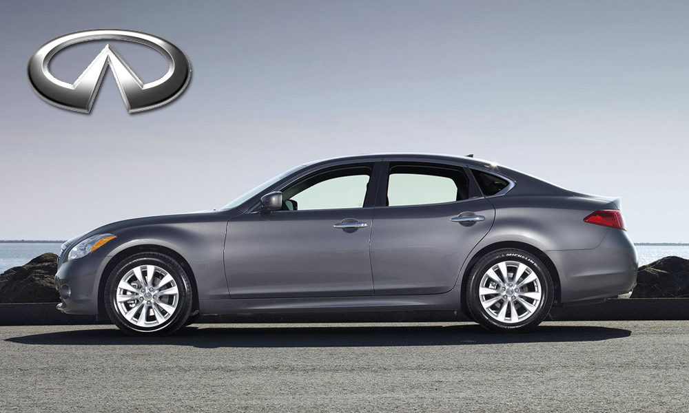 Формула Infiniti: Q умножить на 550