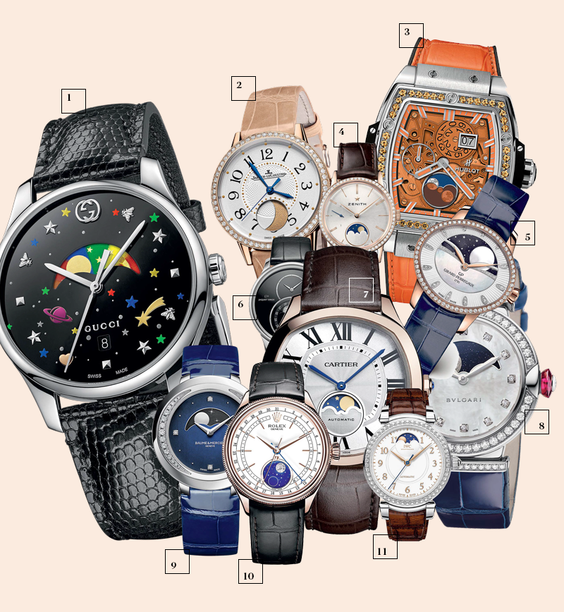 1 | Gucci; 2 | Jaeger-LeCoultre; 3 | Hublot; 4 | Zenith; 5 | Girard-Perregaux; 6 | Jaquet Droz; 7 | Cartier; 8 | Bulgari; 9 | Baume & Mercier; 10 | Rolex; 11 | IWC