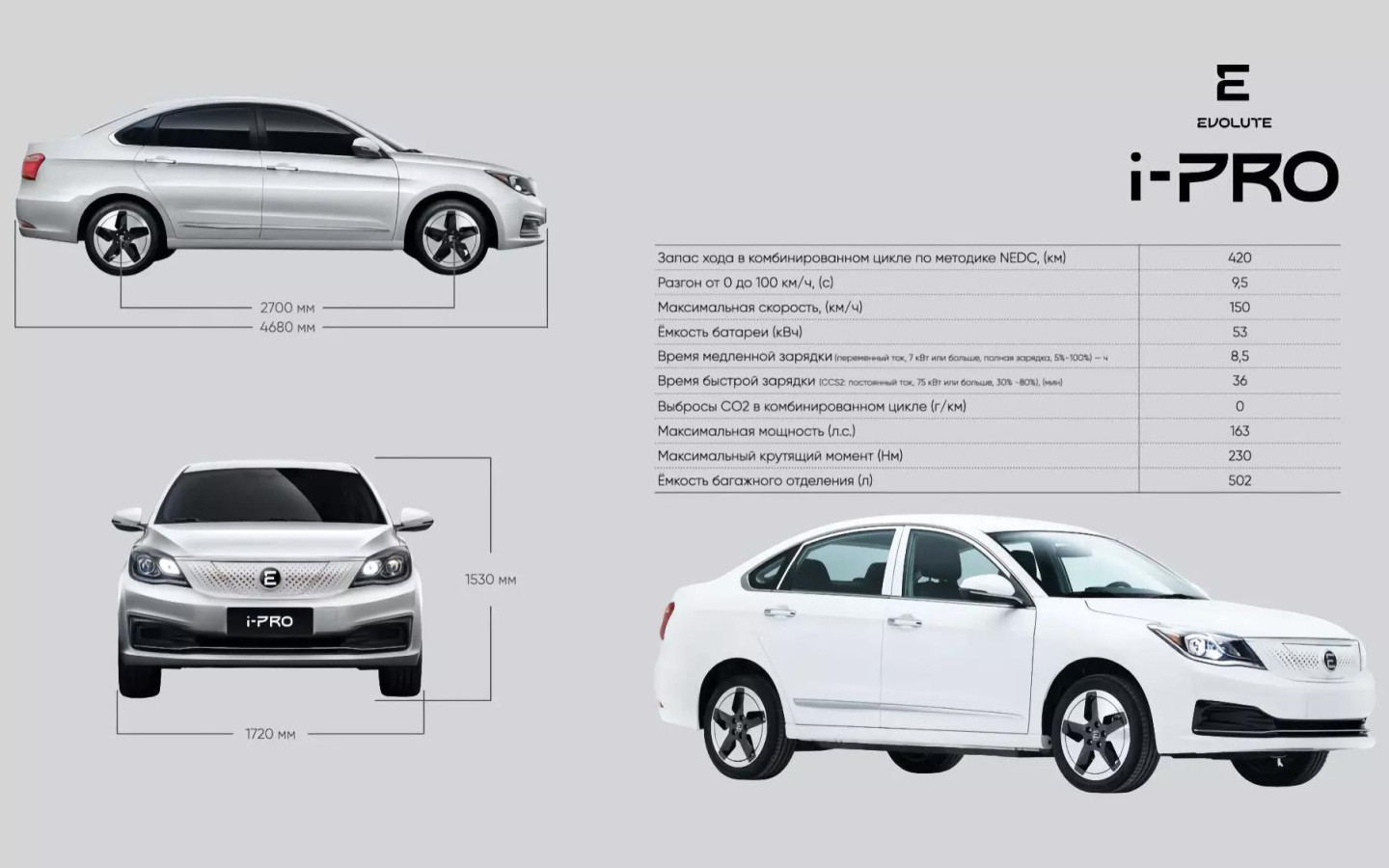 Ipro evolute электромобиль