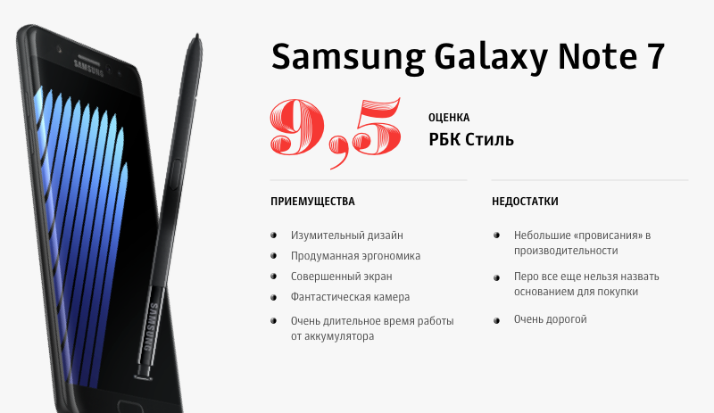 Фото: samsung