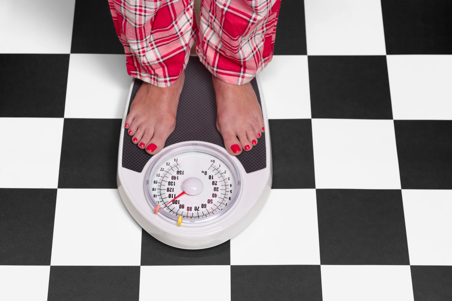 подсчет калорий можно ли похудеть