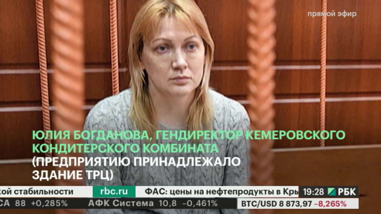 Юлия Богданова Кемерово Фото