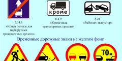 На российских дорогах появились новые знаки. Фотослайдер 0
