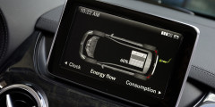 Mercedes показал электрический B-Class. Фотослайдер 0