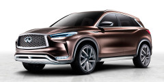 Анонс Детройта - Infiniti QX50