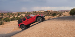#ВнедорожникЧеллендж. Тест-драйв новых Jeep