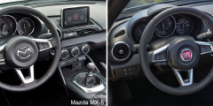 Fiat создал родстер на базе Mazda MX-5 . Фотослайдер 0