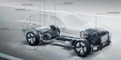 Mercedes-Benz создал водородный кроссовер. Фотослайдер 0