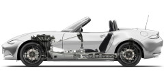5 причин считать Mazda MX-5 лучшим компактным родстером. Фотослайдер 1
